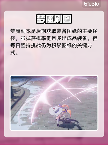 🔥二重螺旋图纸秒拿攻略💥截图3