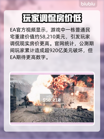 💥战地6公测首周虚拟财损700亿！万亿解锁限定皮肤💥  
🎮🔥截图2