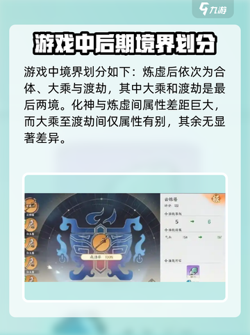 掌门下山🔥游戏境界划分超详细攻略！💡截图5