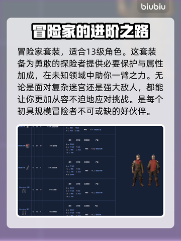 雾锁王国装备图鉴🔥装备等级一览表💎截图6