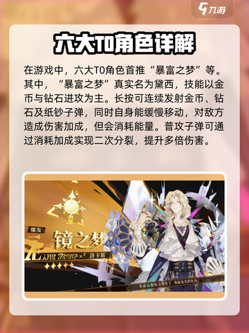 无尽梦回角色排行介绍截图2