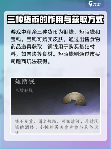 燕云十六声货币系统介绍介绍截图4