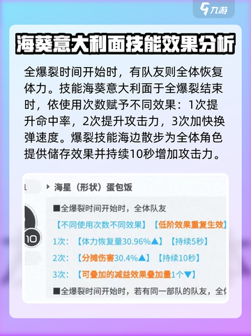 胜利女神新的希望安克天真的女仆怎么样介绍截图3