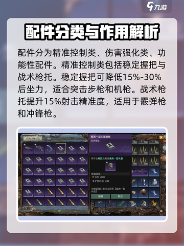 破碎之地枪支配件有哪些介绍截图2