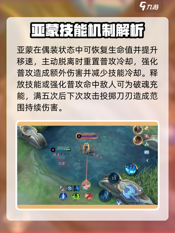 决胜巅峰亚蒙怎么样介绍截图2