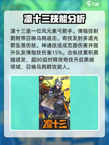 超时空跑跑角色强度排行榜分享介绍截图3
