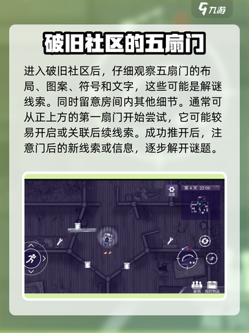 阿瑞斯病毒2五扇门怎么打开介绍截图2