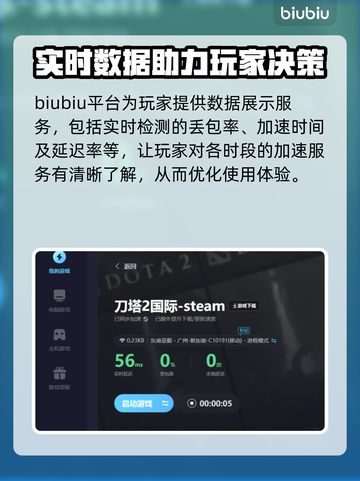 Dota2加速器下载🔗，稳吃鸡必备🔥截图5