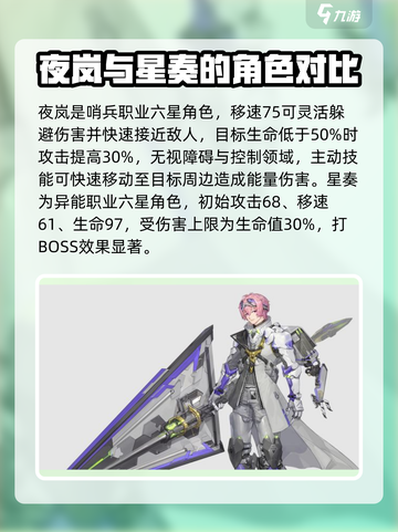 银河境界线职业介绍介绍截图4