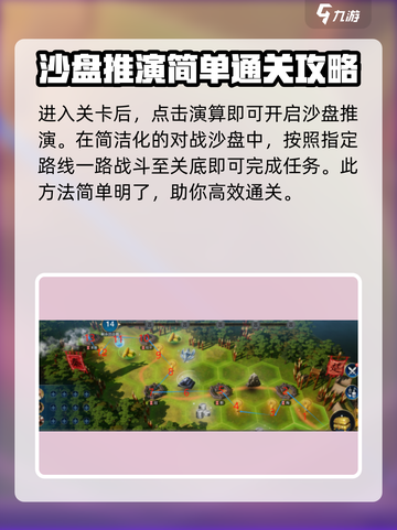 世界启元沙盘推演🔥玩法超全攻略来啦！💡截图4