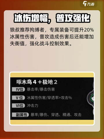 绝区零狼叔培养攻略介绍截图3