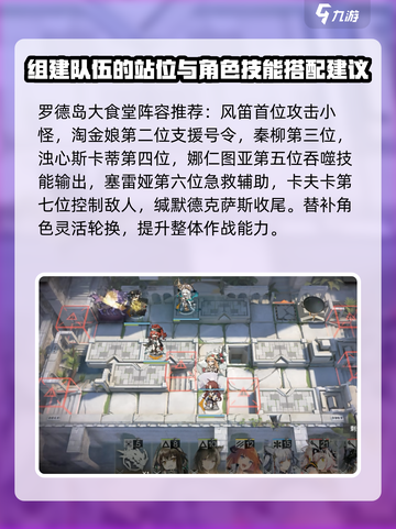 明日方舟终末地能烹饪吗介绍截图4