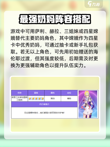 众神派对新手队伍推荐介绍截图4