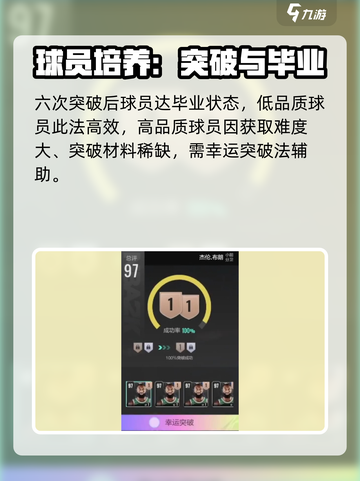 美职篮全明星球员突破系统介绍介绍截图3