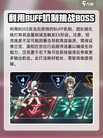 苍雾世界boss攻略分享介绍截图5