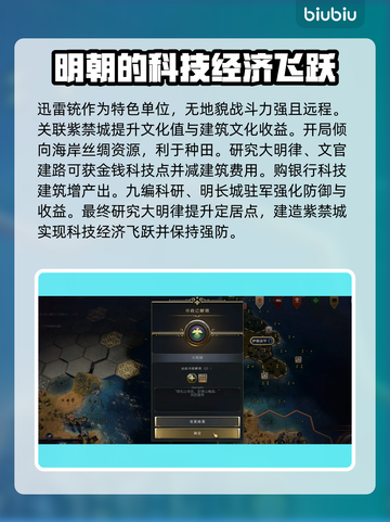 文明7明朝政策领袖全解读🔥游戏党必看！截图5