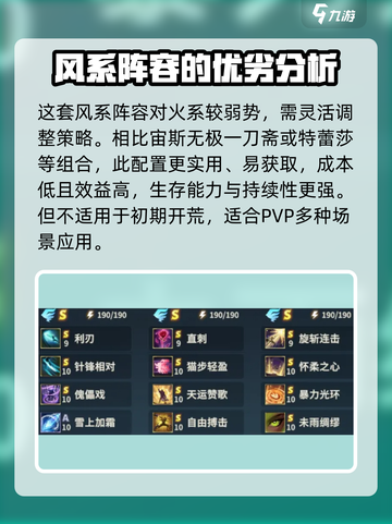 荒野国度风系阵容怎么搭配介绍截图3
