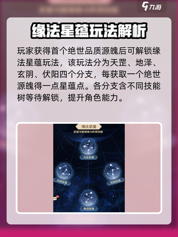 元尊手游源法星蕴怎么玩介绍截图2