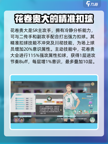 排球少年手游🔥花卷贵大球员超强解析来了！截图2