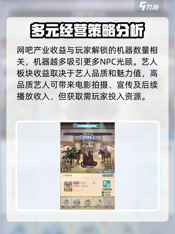 时光杂货店哪个产业收益最高介绍截图5