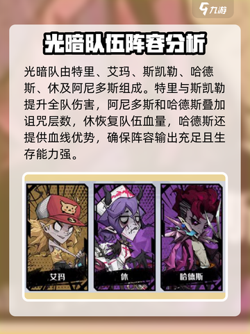 都市冒险高手最强🔥阵容搭配，一键制胜！截图3