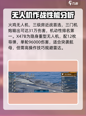 现代战舰无人机有哪些介绍截图2