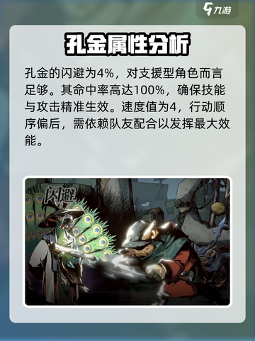 安尼姆的无尽旅途孔金怎么样介绍截图3