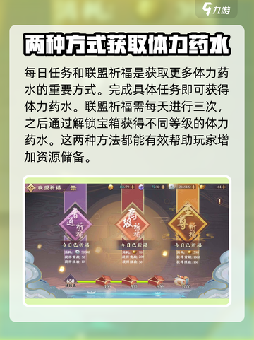 三国将无双体力药水怎么获取介绍截图5
