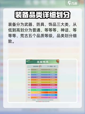 英雄联盟：小小英雄装备系统大揭秘💥🔥截图3