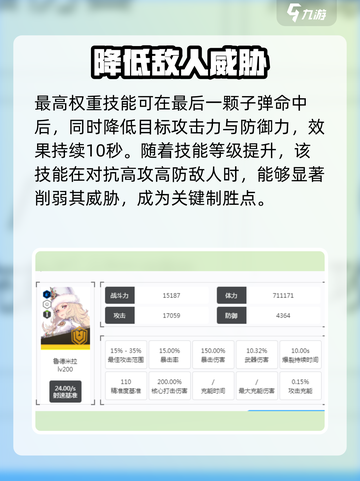 胜利女神新的希望鲁德米拉怎样介绍截图3