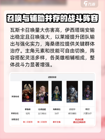 龙息神寂🔥最强阵容搭配攻略来啦！💡截图2