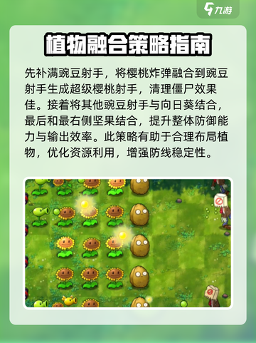 植物大战僵尸第六关🔥通关秘籍来了！快收藏✔截图3