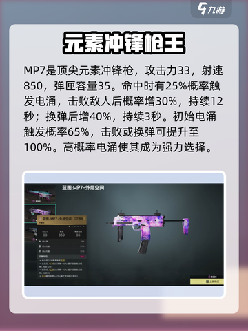 七日世界🔥前期强力武器推荐，生存必备！截图6