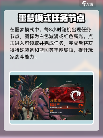 星际战甲手游🔥噩梦任务开启攻略来啦！截图4