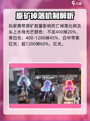 七日世界分歧之路怎么玩介绍截图3