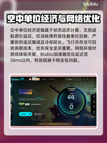  BrokenArrow开局全流程攻略🎮新手必看！⚡截图7