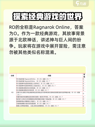 仙境传说新启航答题题目大全介绍截图2