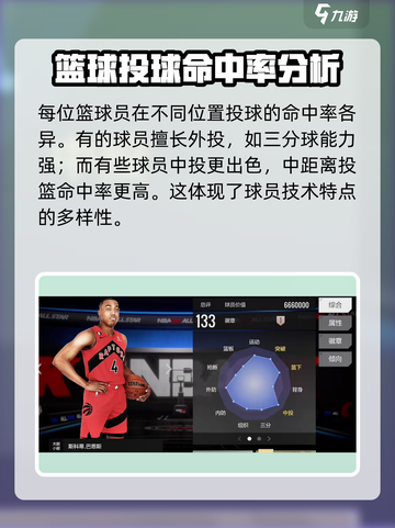 美职篮全明星投篮游戏技巧大揭秘💥🏀截图3