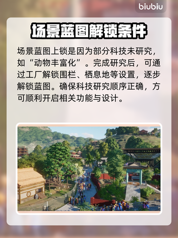动物园之星🔥蓝图上锁？原因揭秘！💡截图2