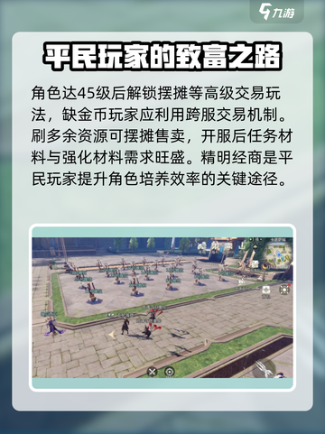 魔域手游2平民逆袭🔥超详细玩法攻略🎉截图8