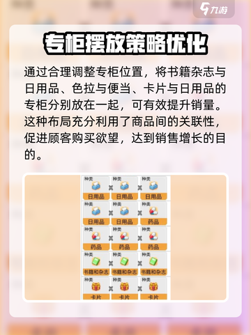 便利店开业日记专柜相性怎么看介绍截图5