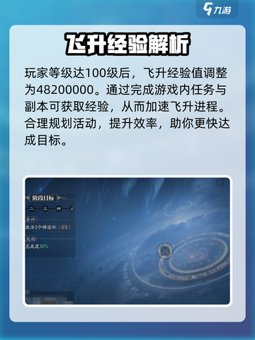 诛仙2手游飞升经验多少介绍截图4
