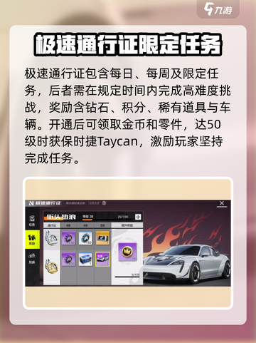 极品飞车集结🔥通行证详解，助你驰骋赛场！🚀截图3