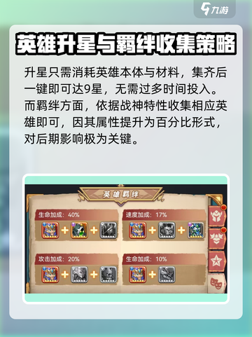 命运战歌战神怎么培养介绍截图4