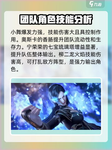 斗罗大陆史莱克学院最强阵容搭配🔥游戏党必看！截图3