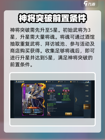 兵法三十七计神将怎么突破介绍截图2