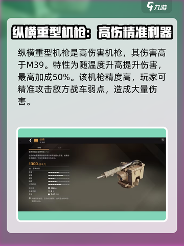 创世战车机枪推荐💥，这些机枪简直太厉害了！🔥截图3