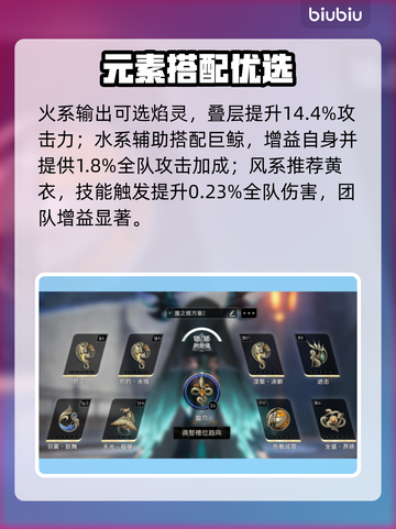 🔥二重螺旋魔之楔神搭配曝光！💥截图3