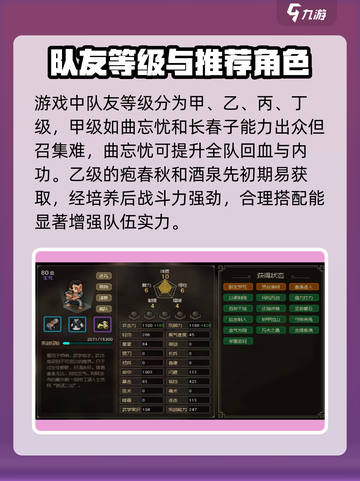 大侠立志传队友实战能力推荐介绍截图2