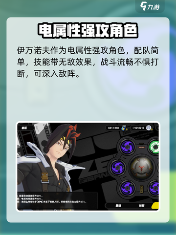 绝区零伊万诺夫强度如何介绍截图5
